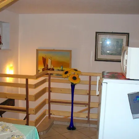 Privat bolig Privat Marika